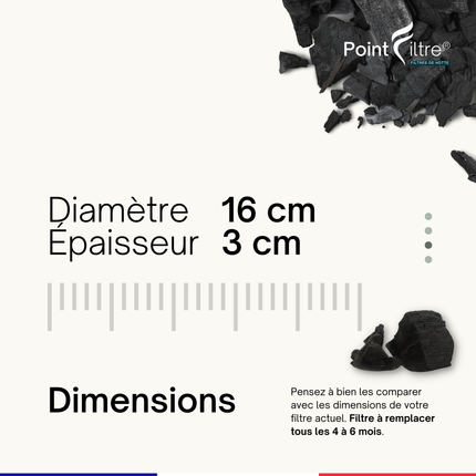 Point Filtre® - Lot de 2 Filtres à Charbon Actif pour Hotte Airlux CR850 - 160mm