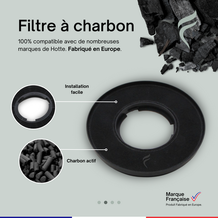 Point Filtre® - Filtre à Charbon Actif pour Hotte de Cuisine Candy CBG625/1X/P