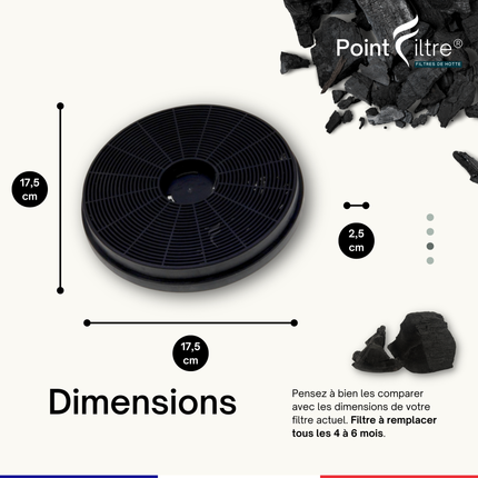 Point Filtre® - Lot de 2 Filtres à Charbon Actif pour Hotte de Cuisine Signature SHD90FLIGNE/3