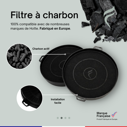 Point Filtre® - Juego de 2 filtros de carbón activado para campana extractora Baumatic F90SS