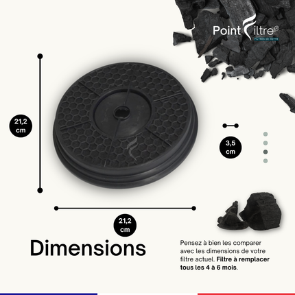 Point Filtre® - Filtre à Charbon Actif pour Hotte de Cuisine Faber 3.000.557.487