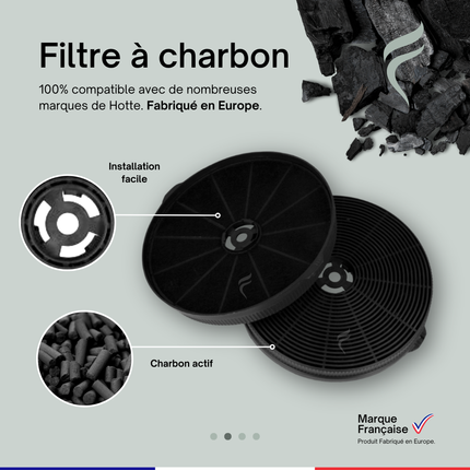 Point Filtre® - Lot de 2 Filtres à Charbon Actif pour Hotte Faber TSPG X/BK A90 2LS
