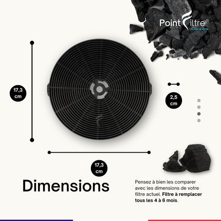 Point Filtre® - Lot de 2 Filtres à Charbon Actif pour Hotte Faber TSPG X BK/A 60