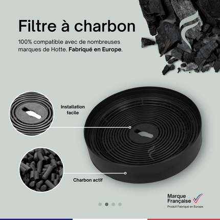 Point Filtre® - Filtre à Charbon Actif pour Hotte de Cuisine Beko HCA62541BH
