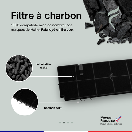 Point Filtre® - Filtre à Charbon Actif pour Hotte de Cuisine Electrolux LFP616X