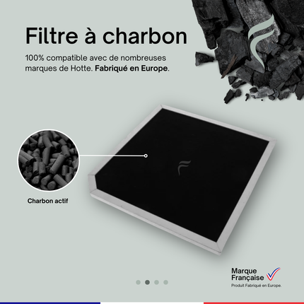 Point Filtre® - Filtre à Charbon Actif pour Hotte de Cuisine Glem GHI9100IX