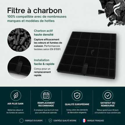 Point Filtre® - Filtre à Charbon Actif pour Hotte de Cuisine SMEG KS110BLE