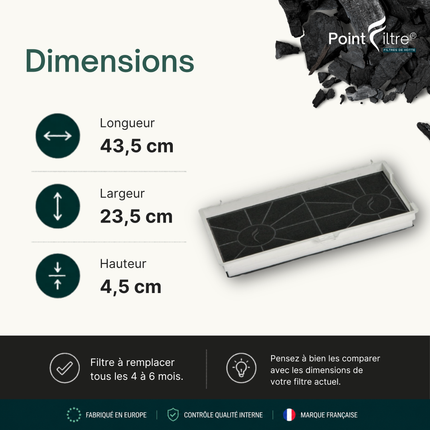Point Filtre® - FIL81 - Filtre à Charbon Actif pour Hotte de Cuisine - 435x235x45mm