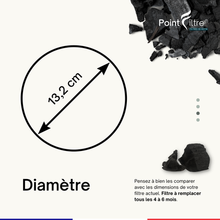 Point Filtre® - FIL93 - Set van 2 actieve koolfilters voor afzuigkappen - Diameter: 132 mm 
