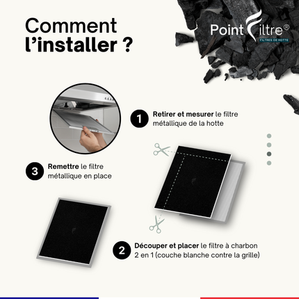 Point Filtre® - FIL120 - Filtre à Charbon Universel 2 en 1 pour Hotte de Cuisine - À Découper - 47 x 57 cm | Marque Française