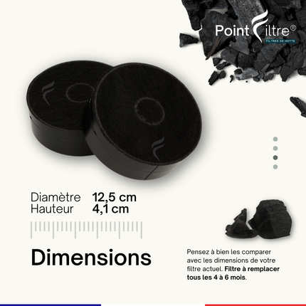 Point Filtre® - FIL19 - Lot de 2 Filtres à Charbon Actif pour Hotte de Cuisine - Diamètre 125mm