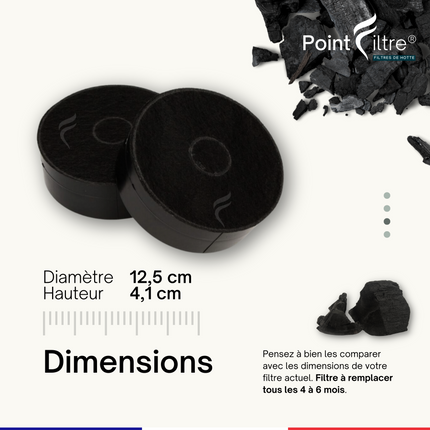 Point Filtre® - Set van 2 actieve koolfilters voor Beko HCA62321B afzuigkap 
