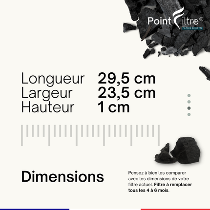 Point Filtre® - Lot de 2 Filtres à Charbon Actif pour Hotte Roblin 900 VERRE NOIR