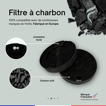 Point Filtre® - Lot de 2 Filtres à Charbon Actif pour Hotte Elica SUN LITE IX/A/90 PRF0168130