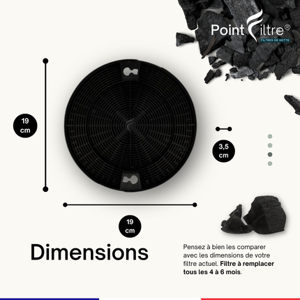 Point Filtre® - Set van 2 actieve koolfilters voor Scholtes HD 49 P afzuigkap 