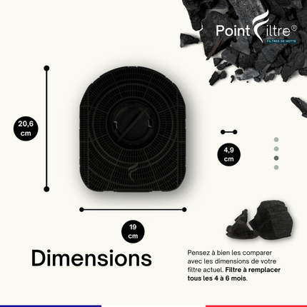 Point Filtre® - Lot de 2 Filtres à Charbon Actif pour Hotte Electrolux EFC650X/GB