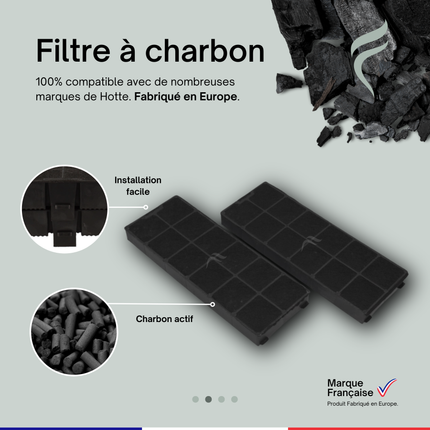 Point Filtre® - Lot de 2 Filtres à Charbon Actif pour Hotte Essentiel B EHD911V