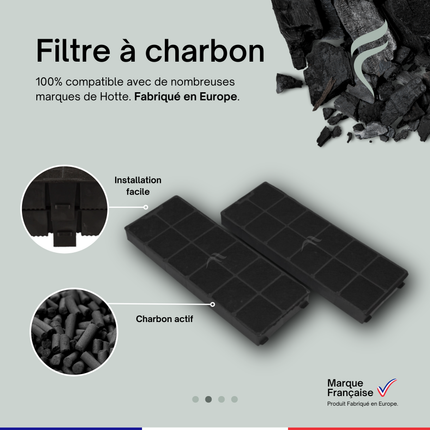 Point Filtre® - Lot de 2 Filtres à Charbon Actif pour Hotte Airlux AHBF971IX