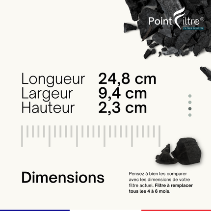 Point Filtre® - Lot de 2 Filtres à Charbon Actif pour Hotte Airlux AHBF971IX