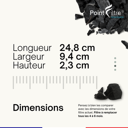 Point Filtre® - Lot de 2 Filtres à Charbon Actif pour Hotte Essentiel B EHD911V