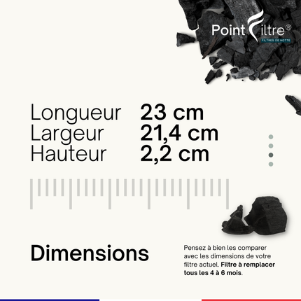 Point Filtre® - Filtre à Charbon Actif pour Hotte de Cuisine Siemens LC94BA521/01