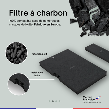 Point Filtre® - Kit de 2 Filtres à Charbon Actif pour Hotte Bosch DWK98JM60