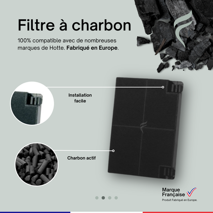 Point Filtre® - Lot de 2 Filtres à Charbon Actif pour Hotte Zanussi ZHG514X2