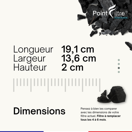 Point Filtre® - Set van 2 actieve koolfilters voor Smeg KSEG7XE afzuigkap 