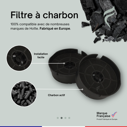 Point Filtre® - Lot de 2 Filtres à Charbon Actif pour Hotte Hotpoint-Ariston AH61CMX/HA