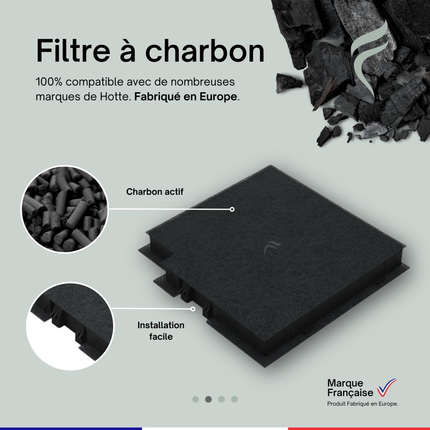 Point Filtre® - FIL43 - Filtre à Charbon Actif pour Hotte de Cuisine - 217x217x25 mm