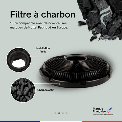 Point Filtre® - Lot de 2 Filtres à Charbon Actif pour Hotte Beko HCA 62641 BH