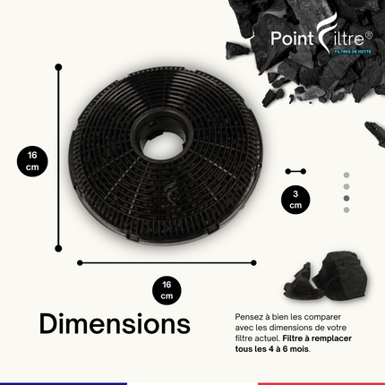 Point Filtre® - Lot de 2 Filtres à Charbon Actif pour Hotte Scholtes SOHT1910X