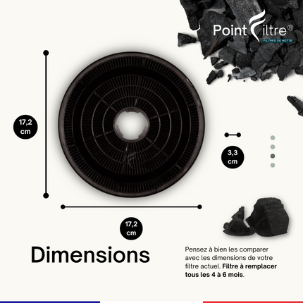 Point Filtre® - Juego de 2 filtros de carbón activado para campana extractora Rosières RMB9800/1IN 