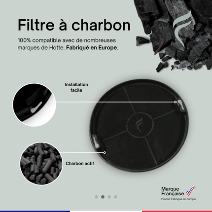 Point Filtre® - Lot de 2 Filtres à Charbon Actif pour Hotte Proline CHP91SS