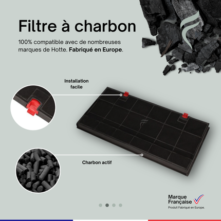 Point Filtre® - FIL53 - Filtre à Charbon Actif pour Hotte de Cuisine - Dimensions : 430x213x28mm