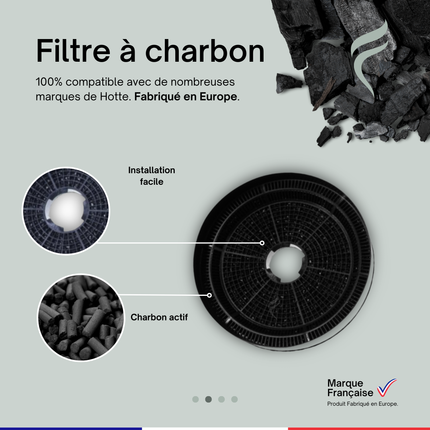 Point Filtre® - Lot de 2 Filtres à Charbon Actif pour Hotte de Cuisine Electrolux KFVD16K