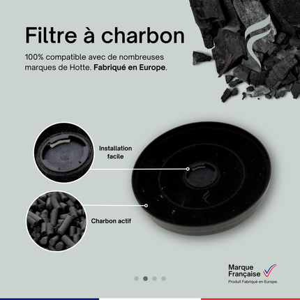Point Filtre® - Lot de 2 Filtres à Charbon Actif pour Hotte de Cuisine FAR HD500X-15M Code Produit 577412