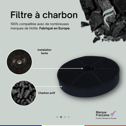Point Filtre® - Lot de 2 Filtres à Charbon Actif pour Hotte de Cuisine Airlux AHDP9050IX