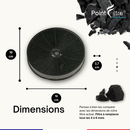 Point Filtre® - Lot de 2 Filtres à Charbon Actif pour Hotte Glem GHP645IX