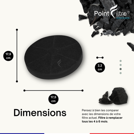 Point Filtre® - Lot de 2 Filtres à Charbon Actif pour Hotte de Cuisine Glem GHC625IX