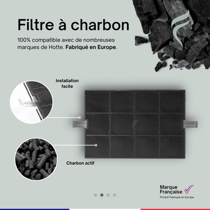 Point Filtre® - Filtre à Charbon Actif pour Hotte de Cuisine Neff D91T7N0/01