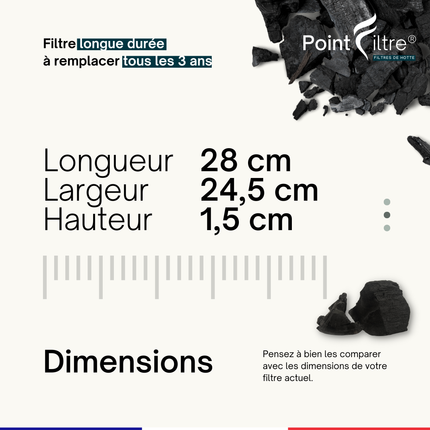 Point Filtre® - FIL85 - Filtre à Charbon Actif pour Hotte de Cuisine - 280x245x15mm