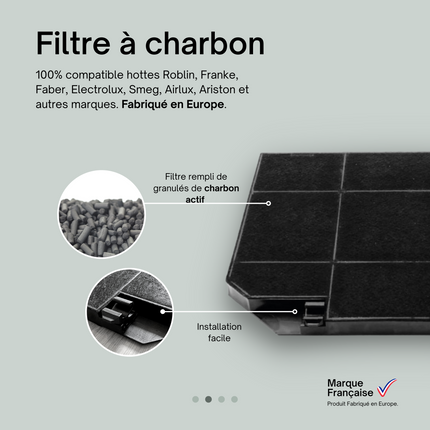 Point Filtre® - Filtre à Charbon Actif pour Hotte de Cuisine Faber 5050003
