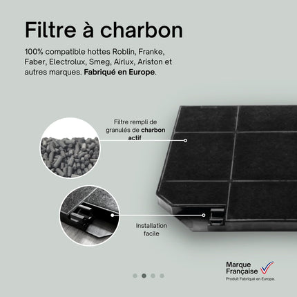 Point Filtre® - Filtre à Charbon Actif pour Hotte de Cuisine Smeg KV90XE