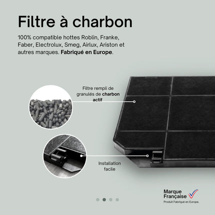 Point Filtre® - Filtre à Charbon Actif pour Hotte de Cuisine Airlux CR470