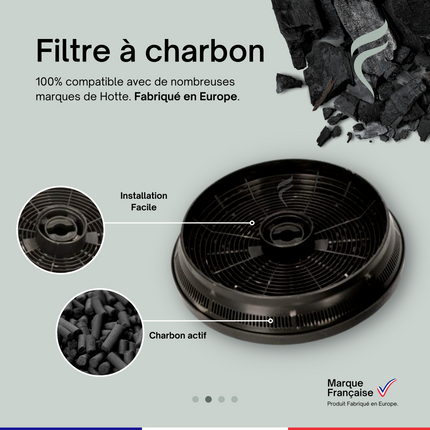 Point Filtre® - Lot de 2 Filtres à Charbon Actif pour Hotte de Cuisine Candy ACM14