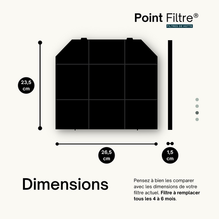 Point Filtre® - Filtre à Charbon Actif pour Hotte de Cuisine Faber 5050003