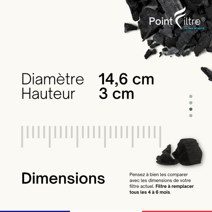 Point Filtre® - Lot de 2 Filtres à Charbon Actif pour Hotte Hotpoint-Ariston HDS9TIX/HA