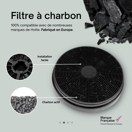 Point Filtre® - Lot de 2 Filtres à Charbon Actif pour Hotte de Cuisine Brandt FWAS