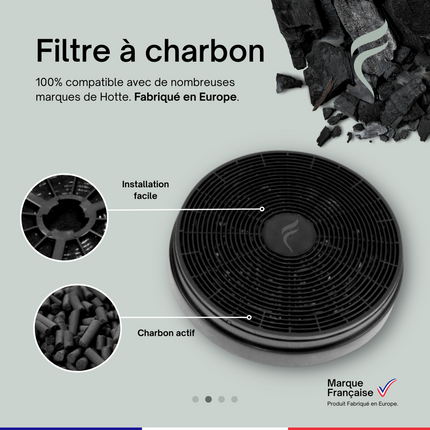 Point Filtre® - Lot de 2 Filtres à Charbon Actif pour Hotte Brandt BHV6661B